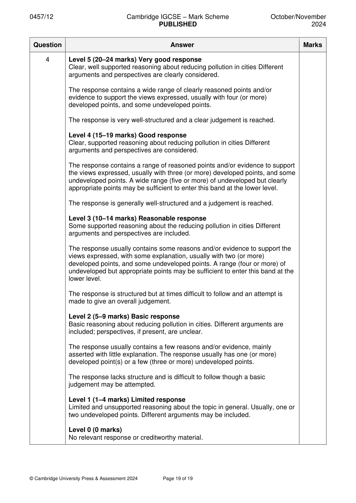Mark scheme, page 19 of 19