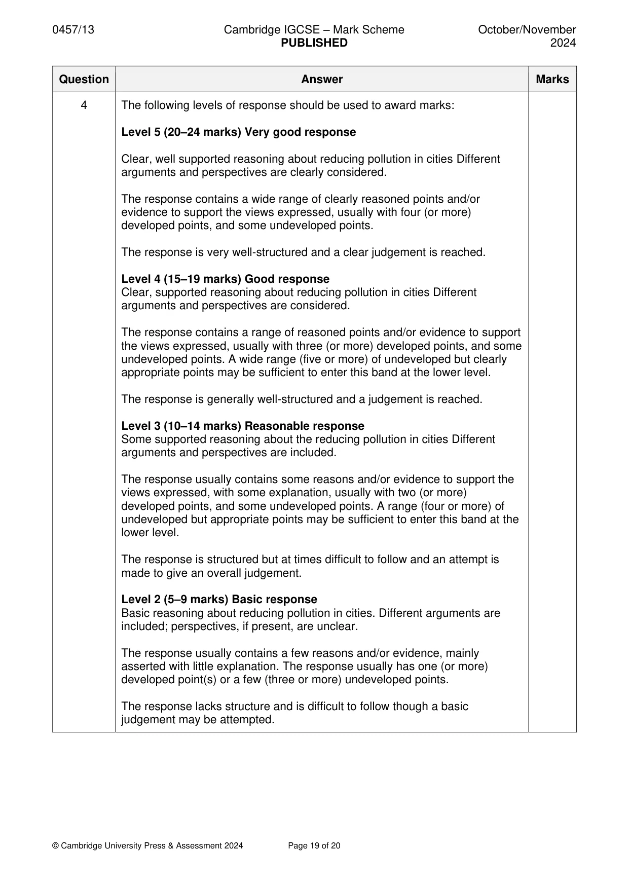 Mark scheme, page 19 of 20