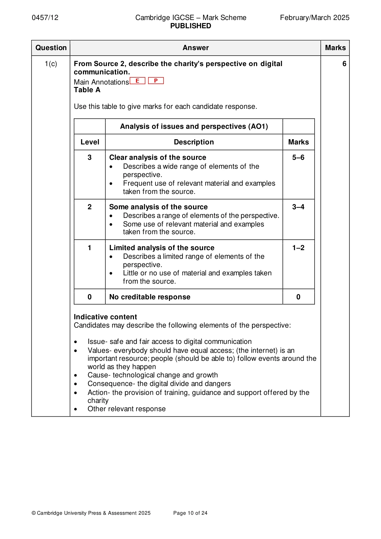 Mark scheme, page 10 of 24