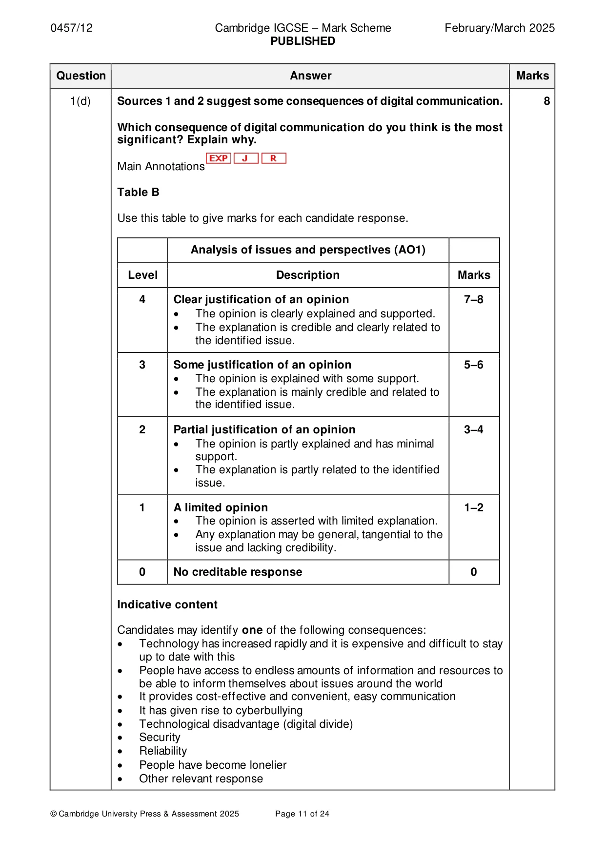 Mark scheme, page 11 of 24