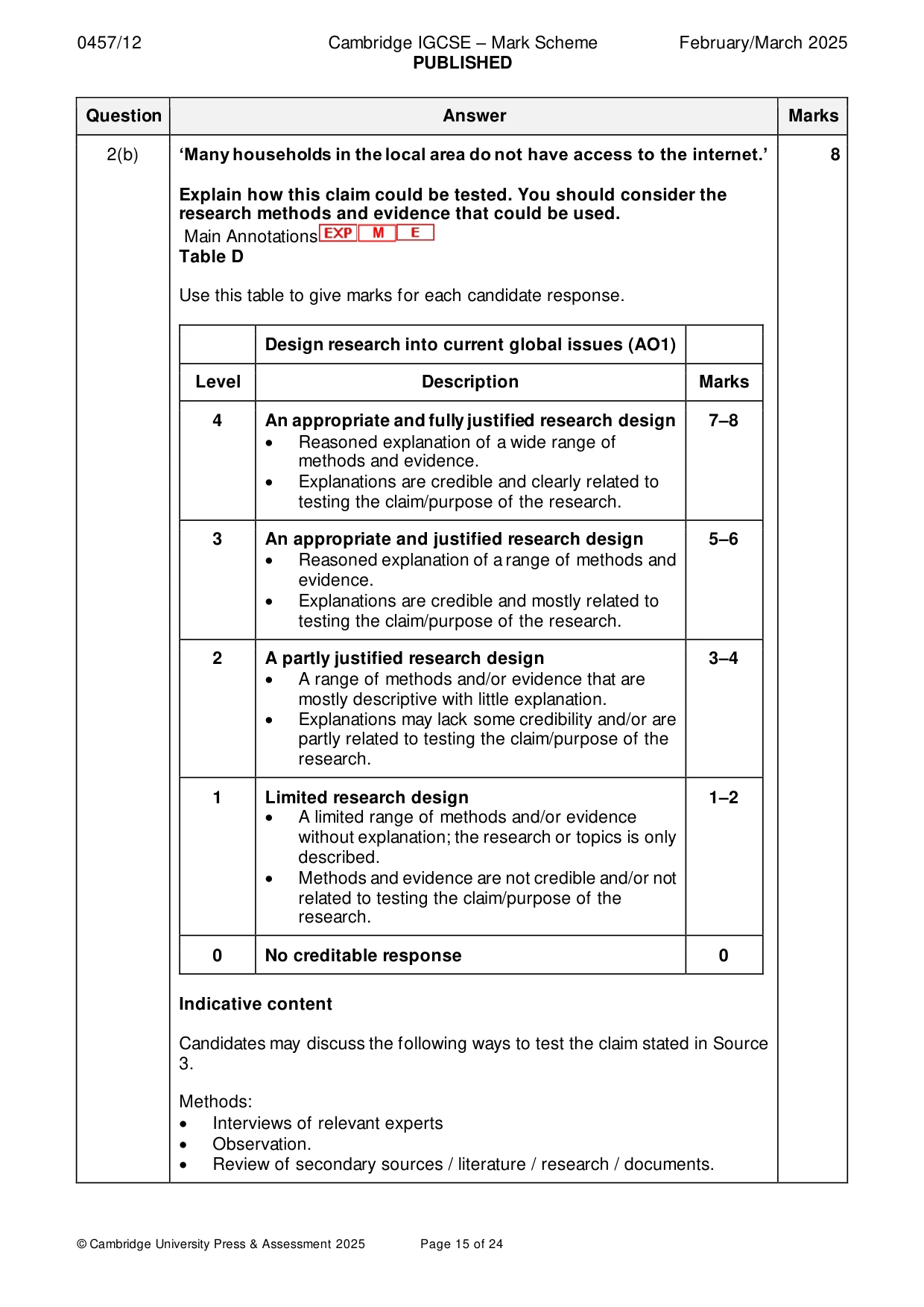 Mark scheme, page 15 of 24