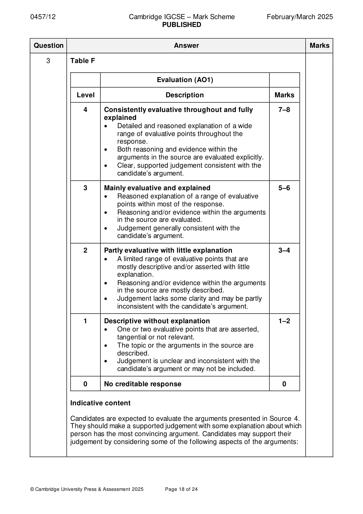 Mark scheme, page 18 of 24
