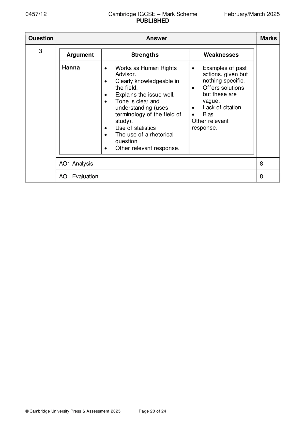 Mark scheme, page 20 of 24