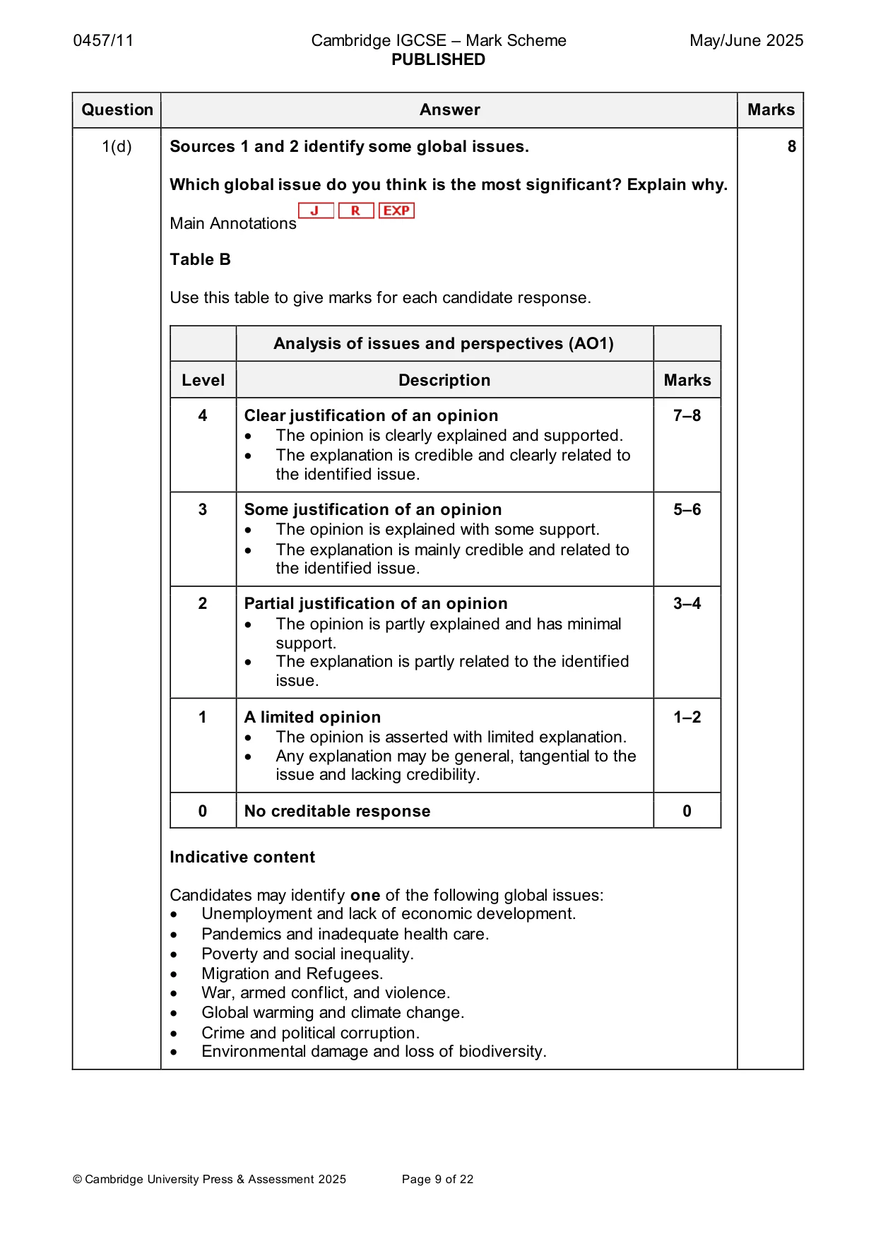 Mark scheme, page 9 of 22
