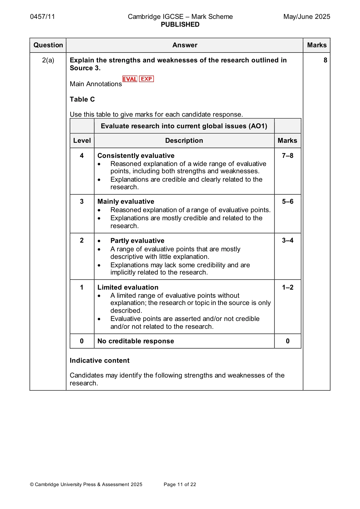 Mark scheme, page 11 of 22