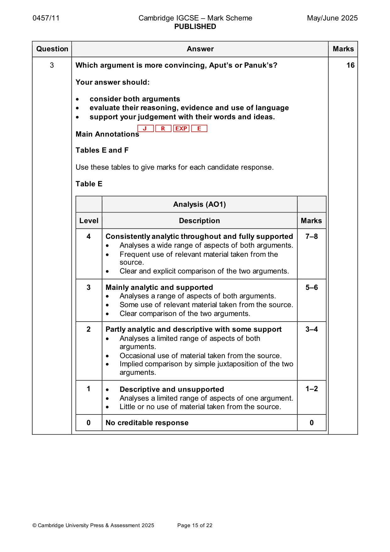 Mark scheme, page 15 of 22