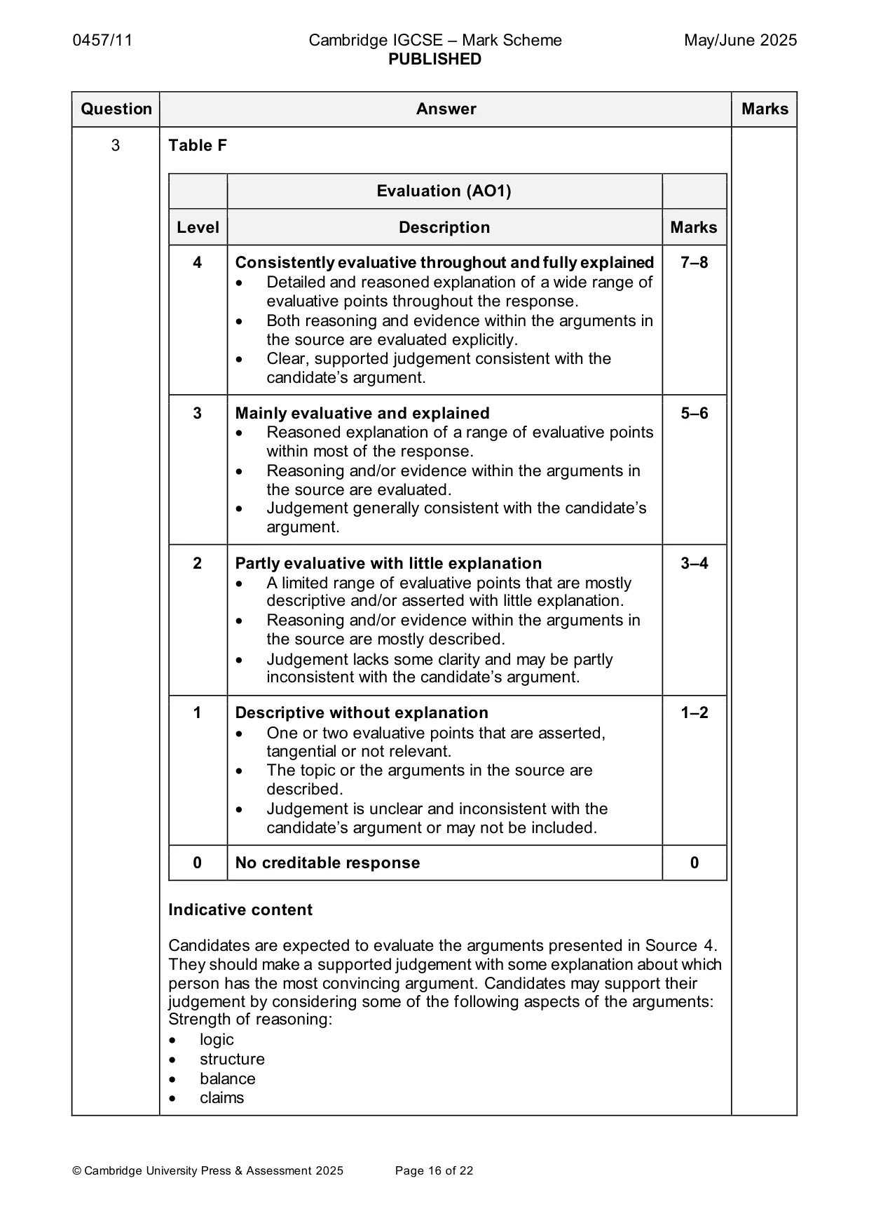 Mark scheme, page 16 of 22