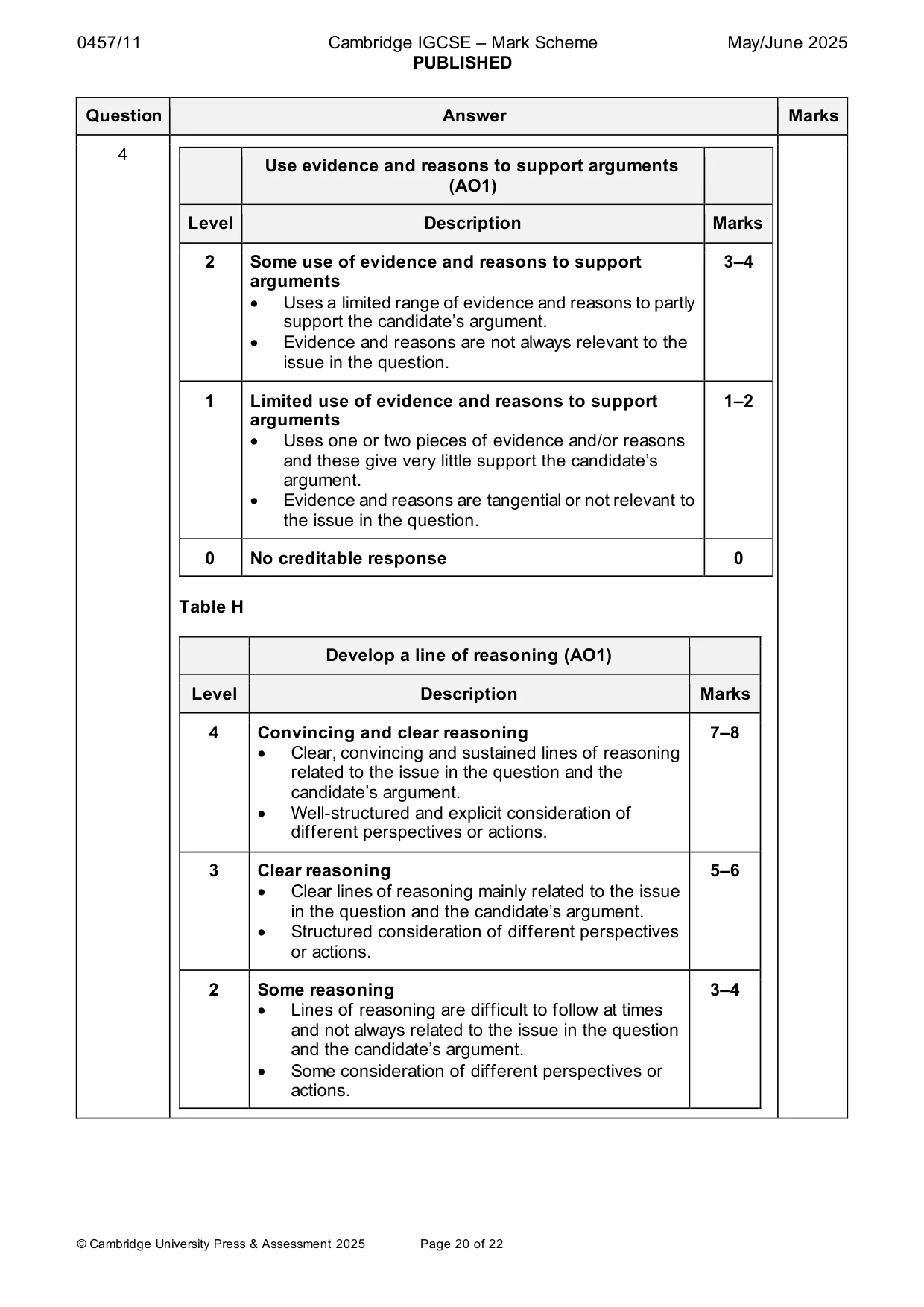 Mark scheme, page 20 of 22