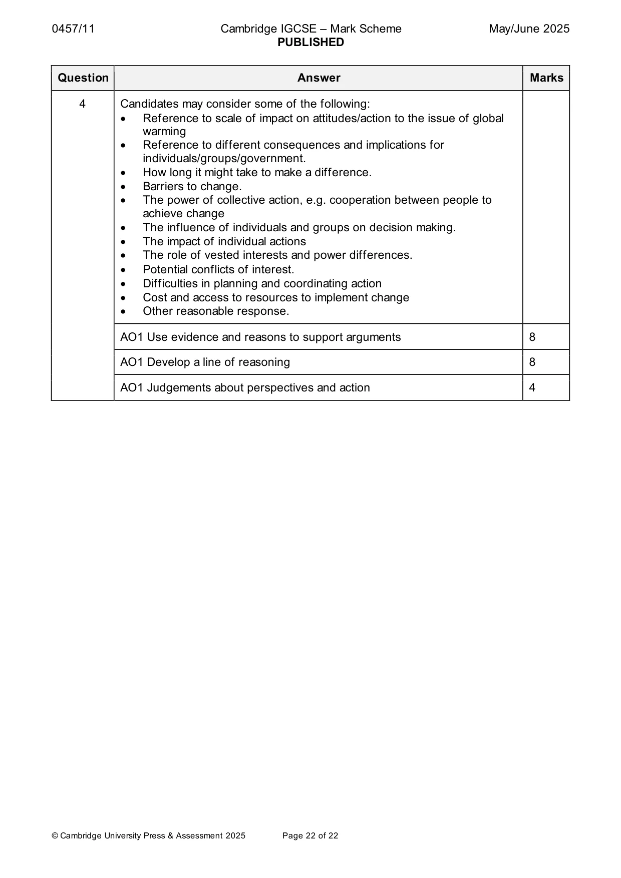 Mark scheme, page 22 of 22