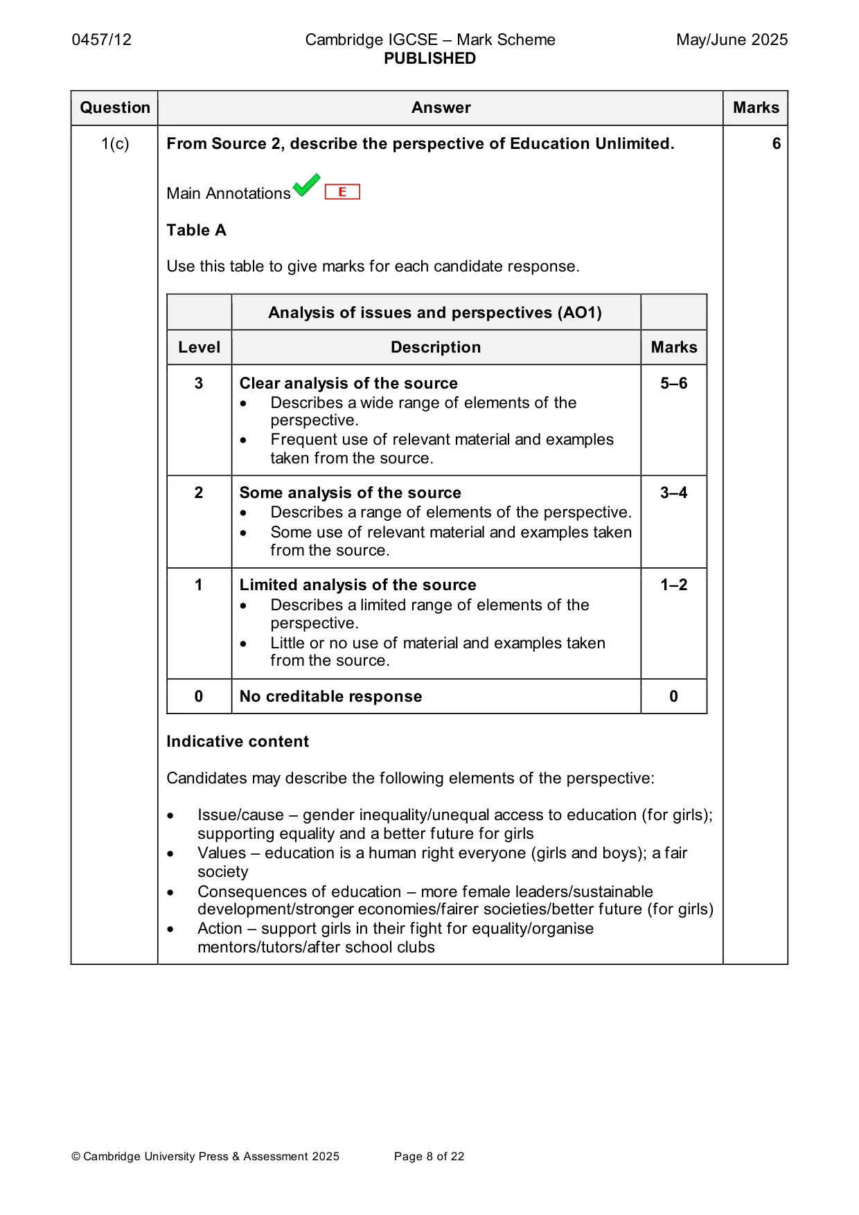 Mark scheme, page 8 of 22
