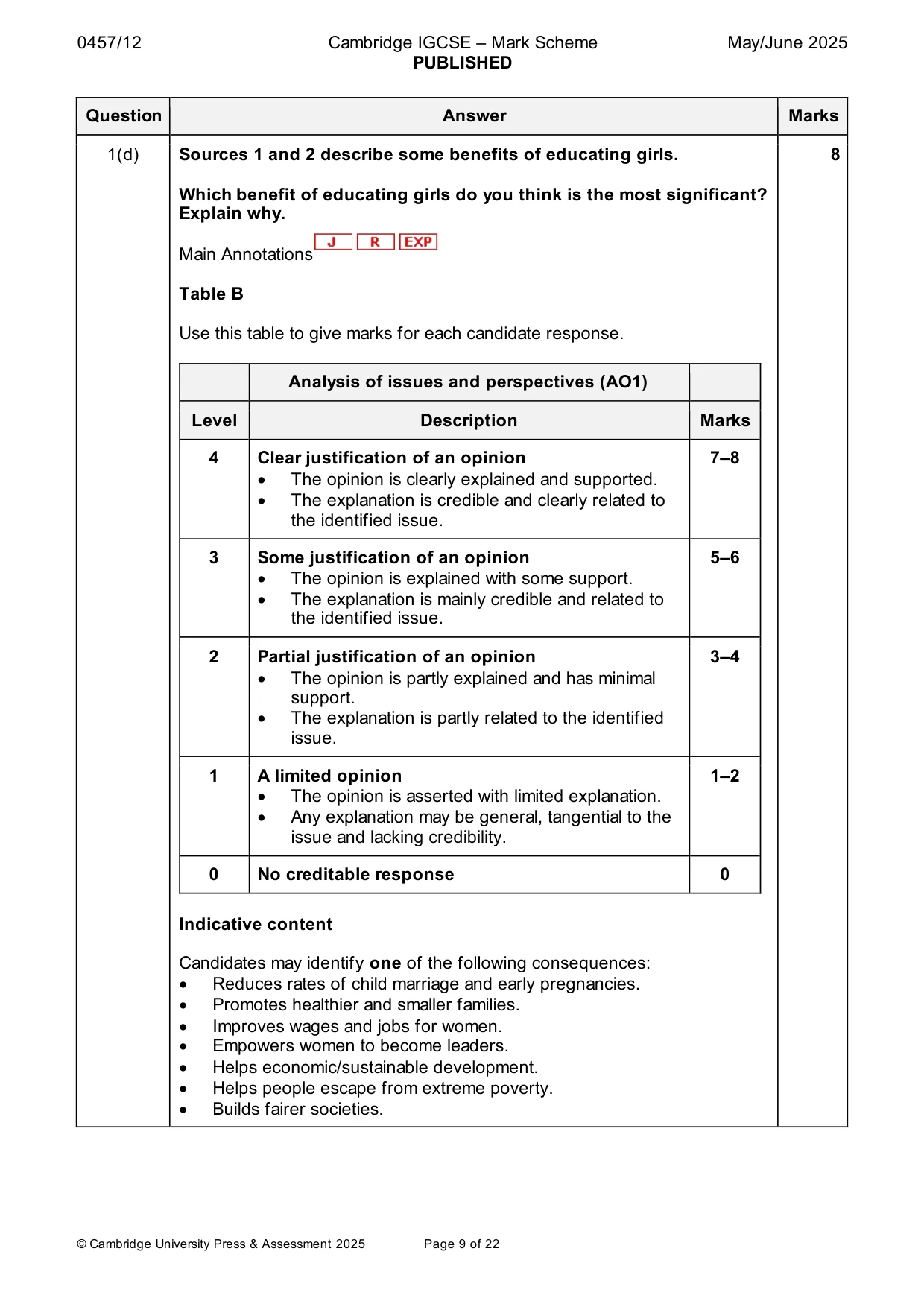 Mark scheme, page 9 of 22