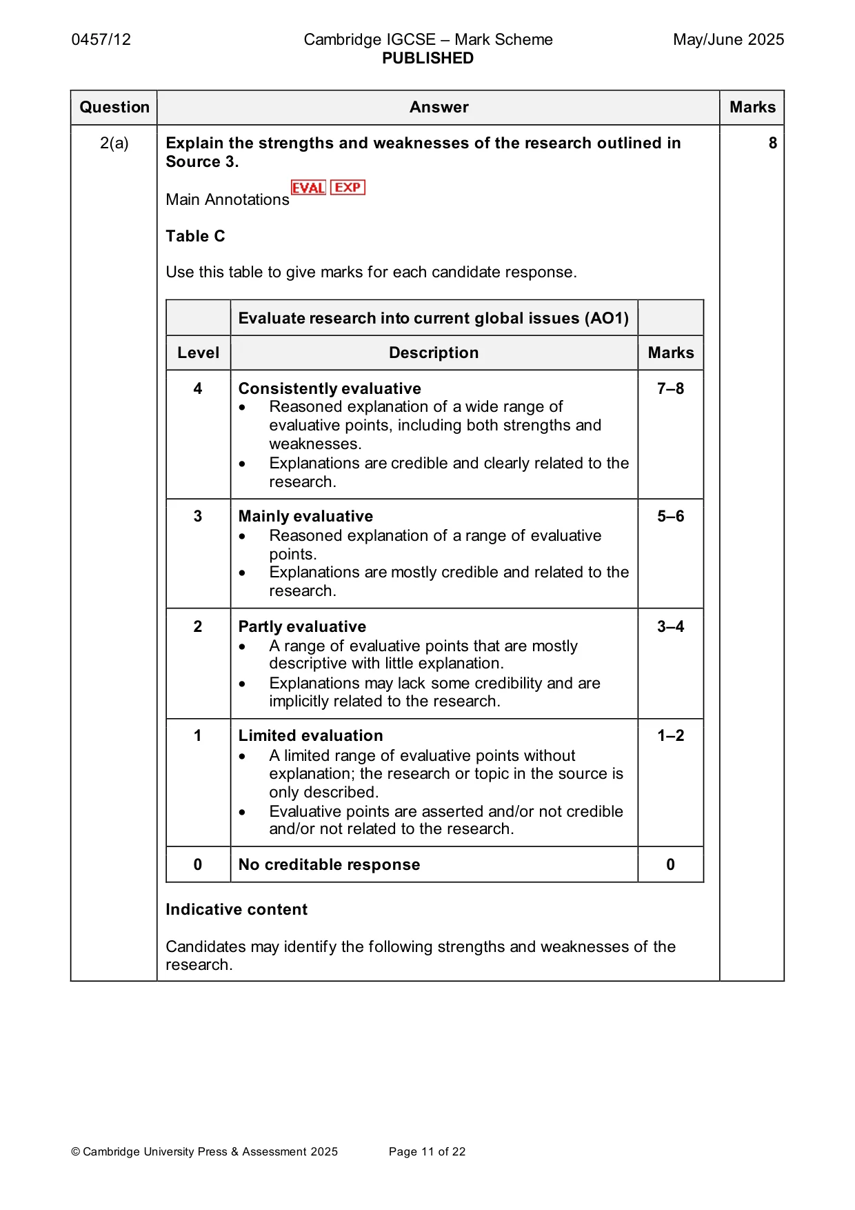 Mark scheme, page 11 of 22
