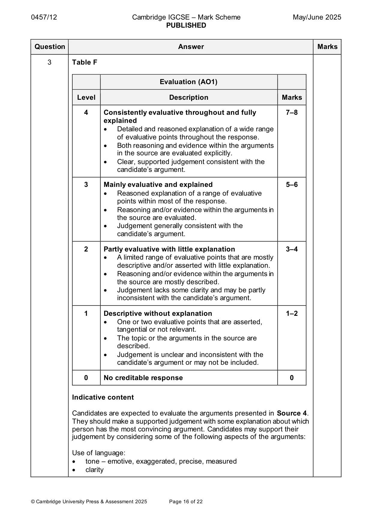 Mark scheme, page 16 of 22