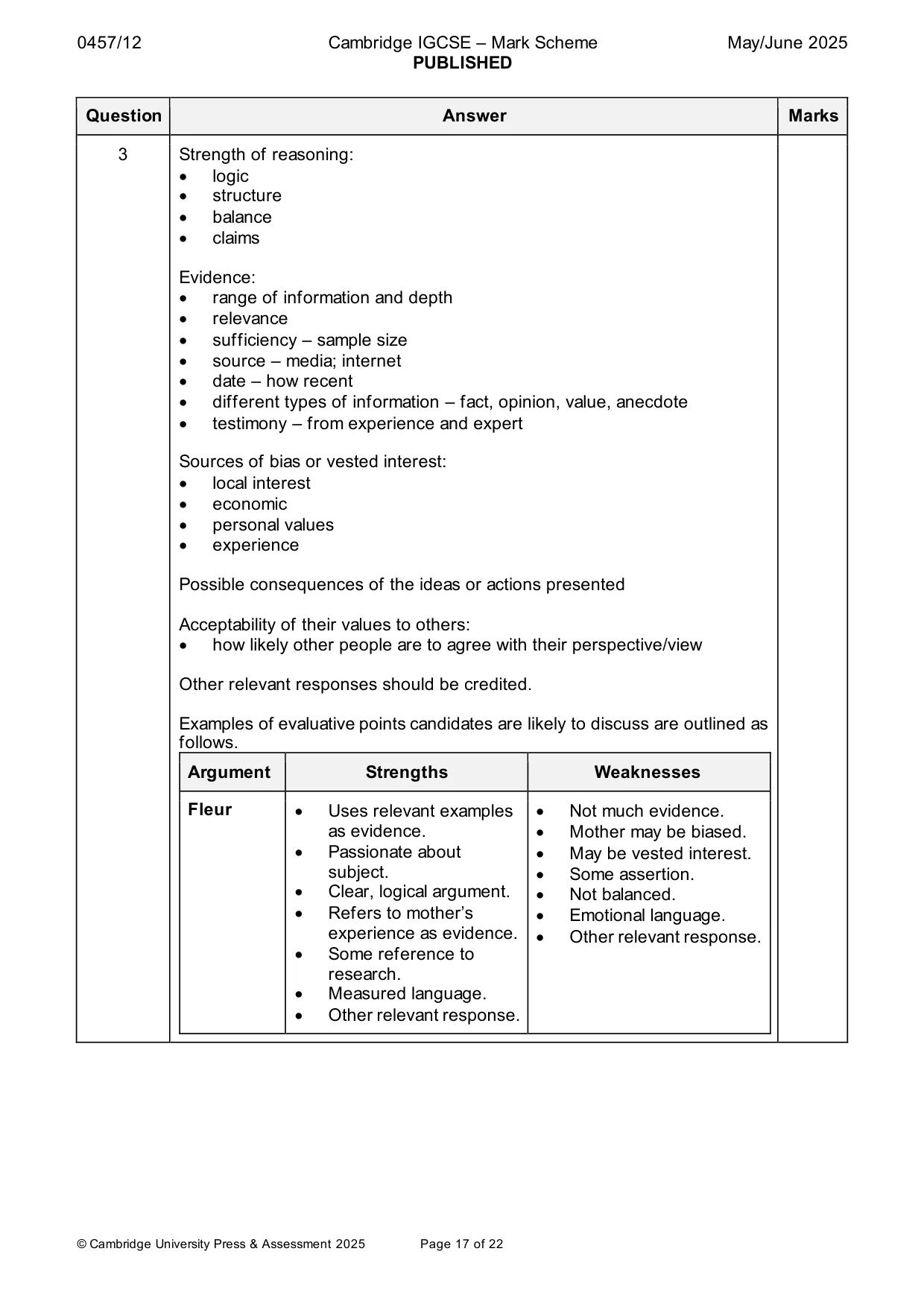 Mark scheme, page 17 of 22