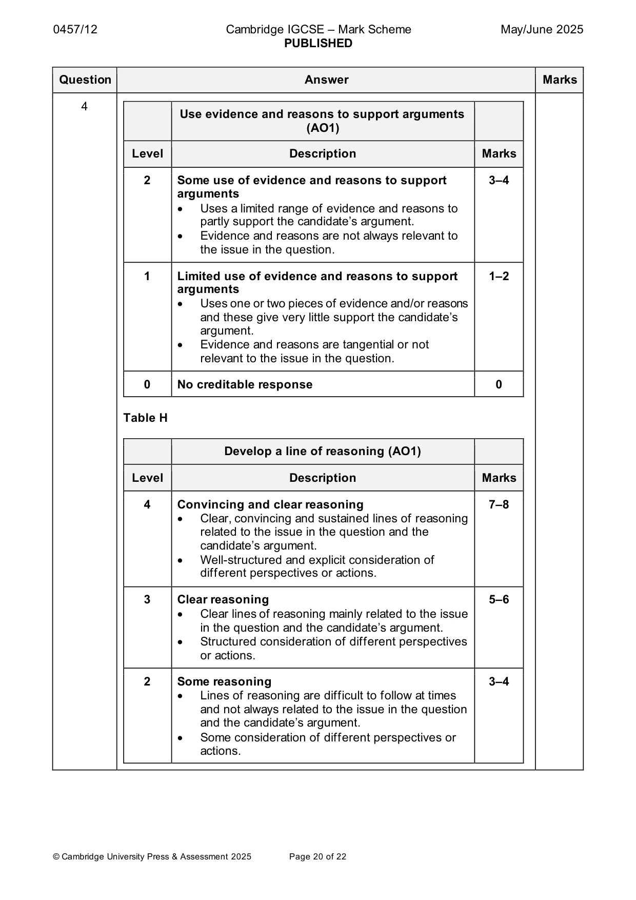 Mark scheme, page 20 of 22