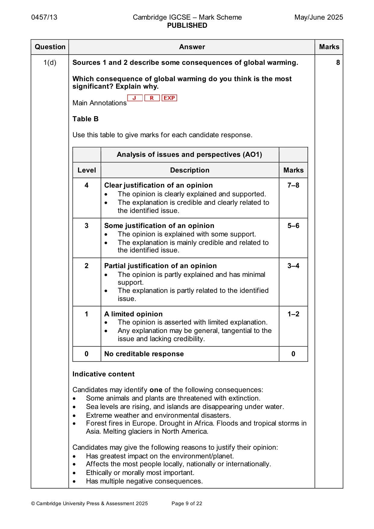 Mark scheme, page 9 of 22