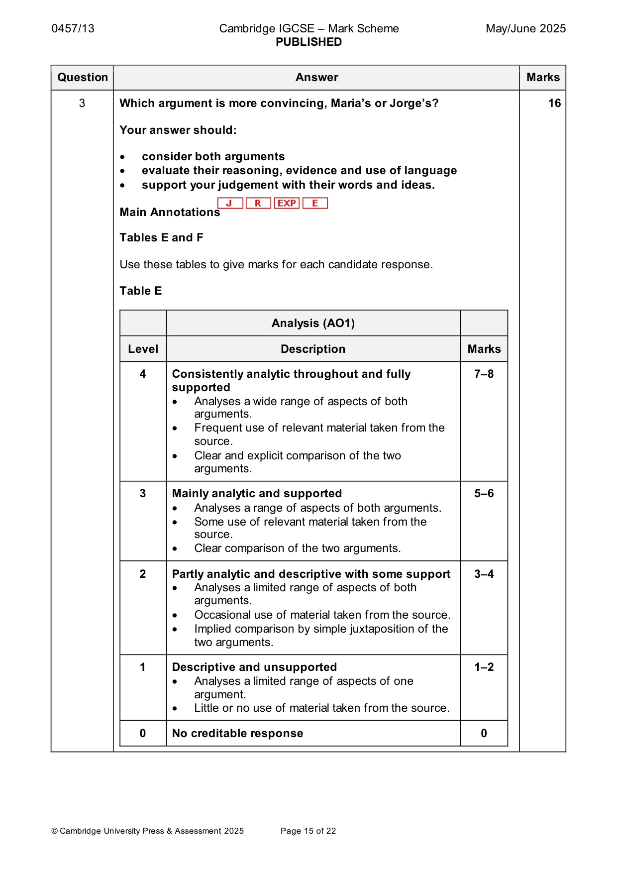 Mark scheme, page 15 of 22