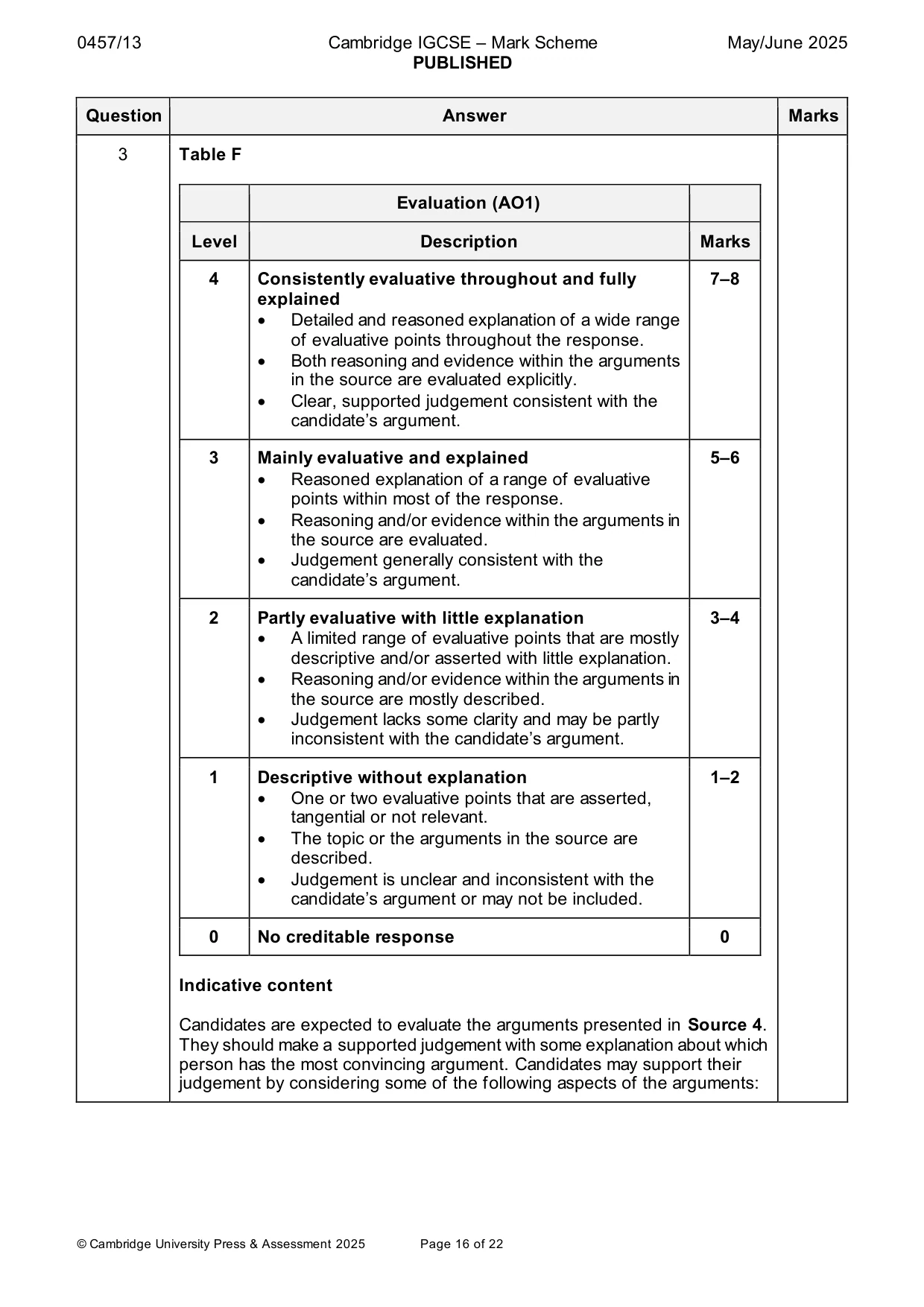 Mark scheme, page 16 of 22