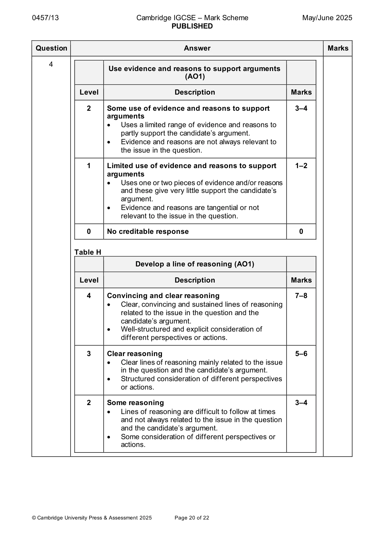 Mark scheme, page 20 of 22