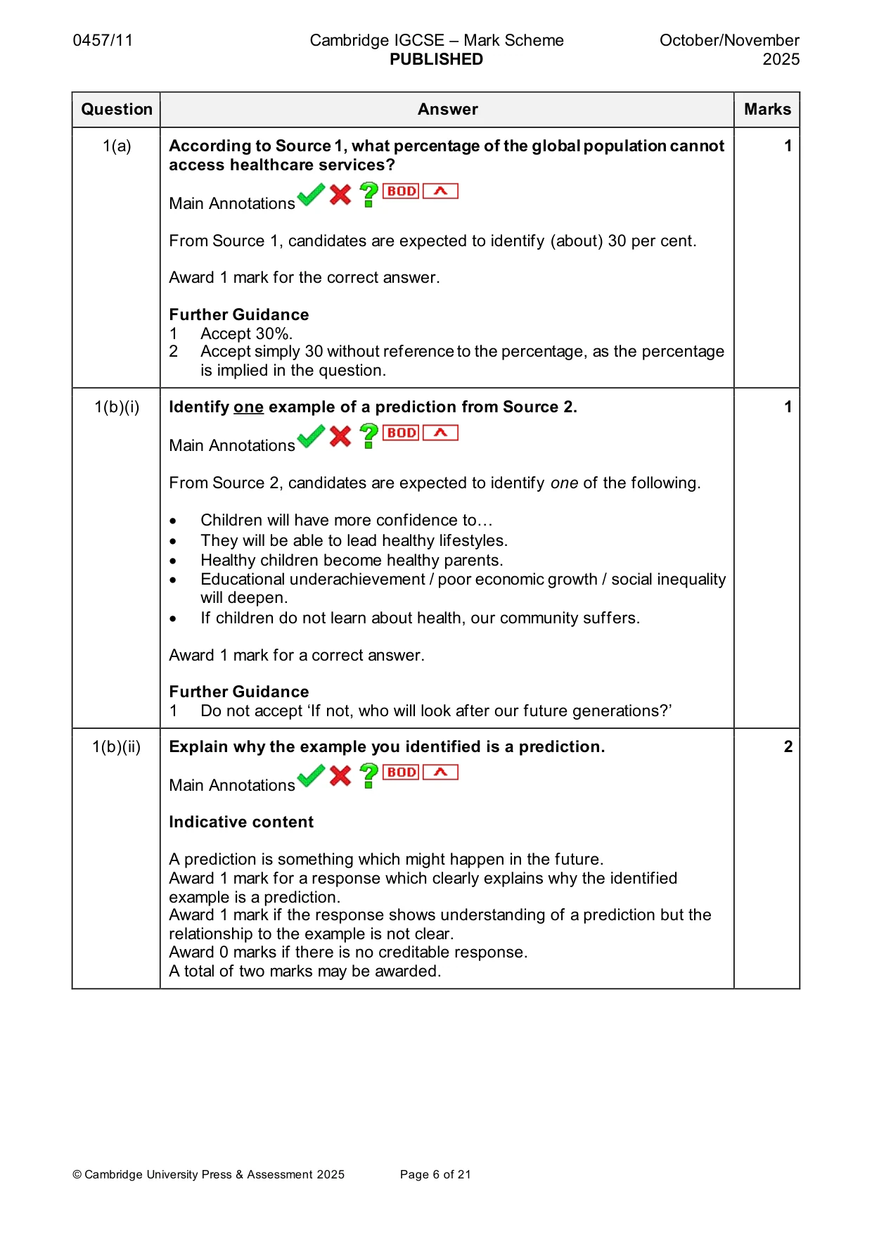 Mark scheme, page 6 of 21