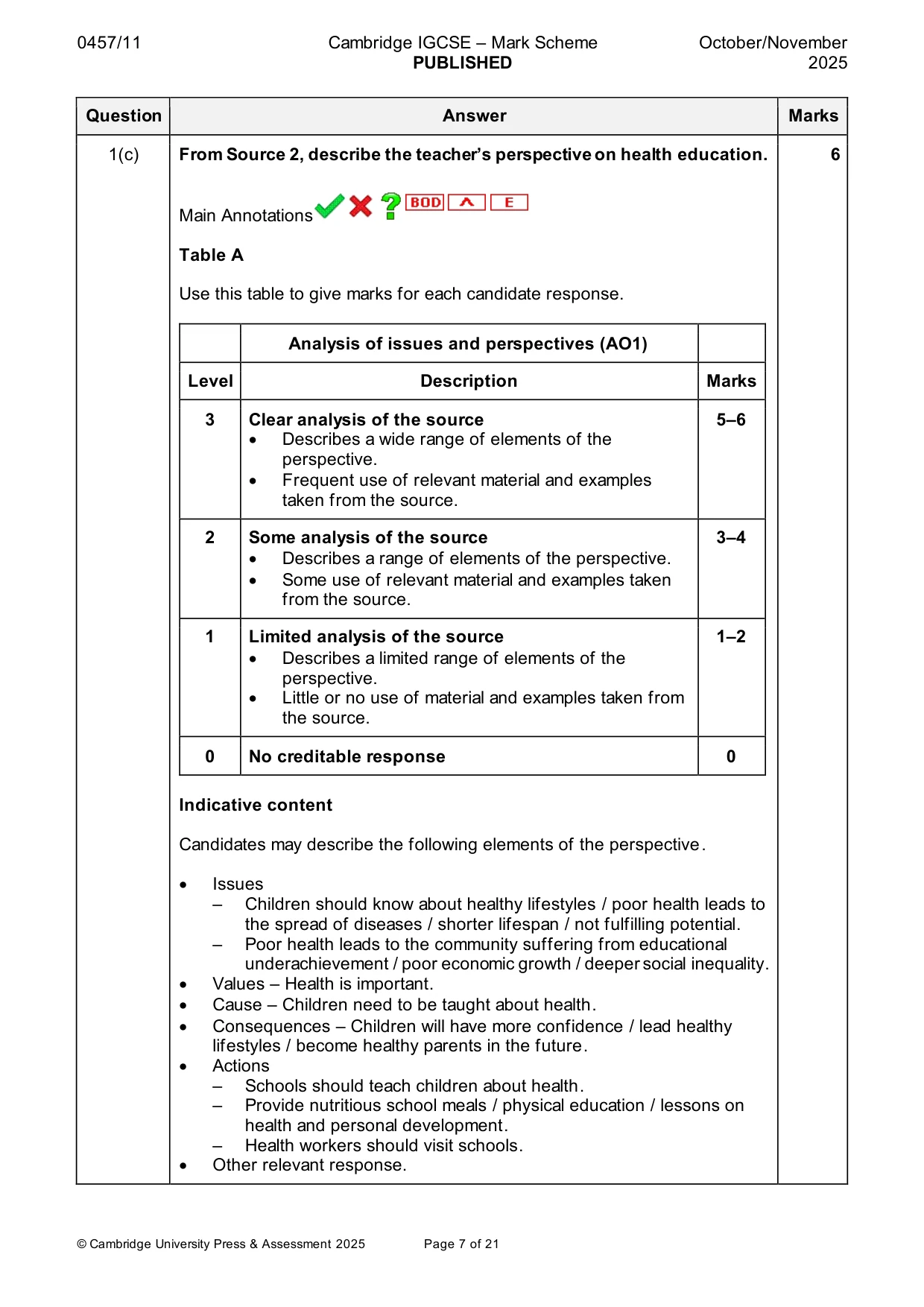 Mark scheme, page 7 of 21