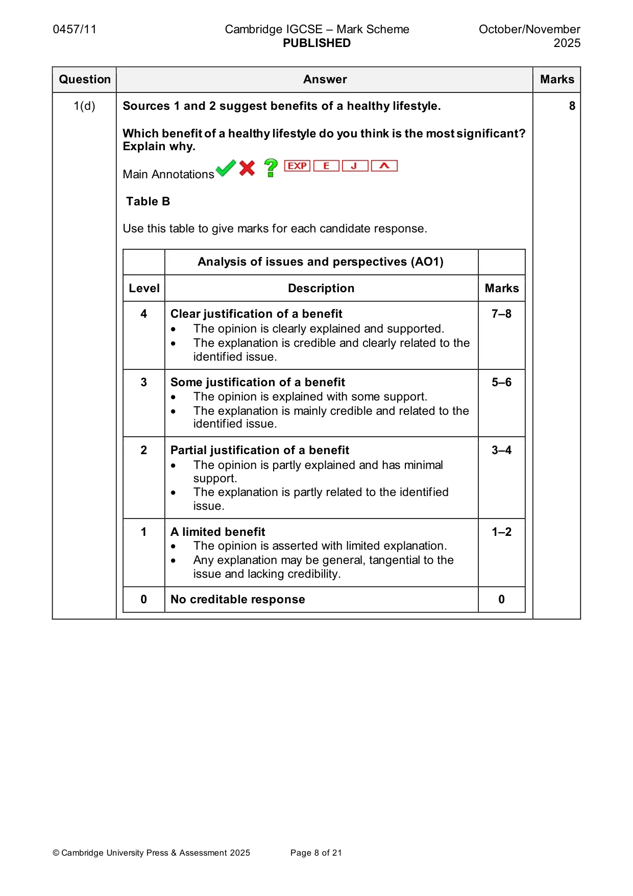 Mark scheme, page 8 of 21