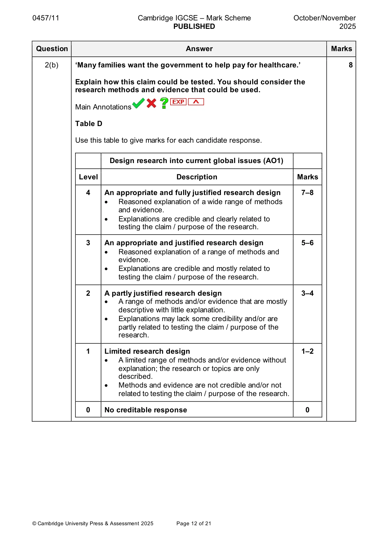 Mark scheme, page 12 of 21