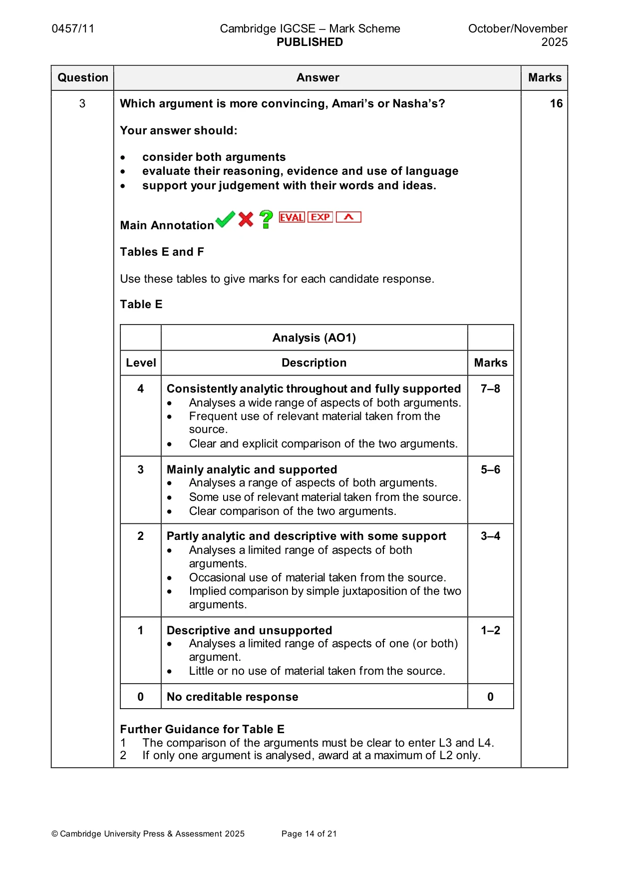 Mark scheme, page 14 of 21