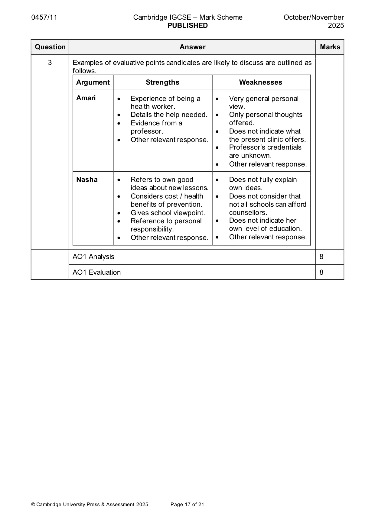 Mark scheme, page 17 of 21