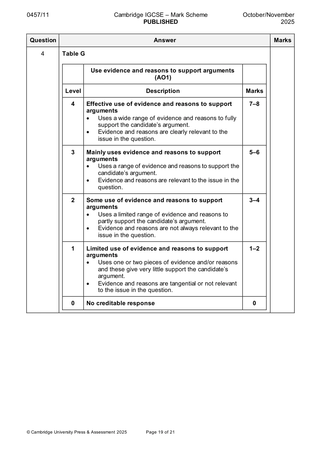 Mark scheme, page 19 of 21