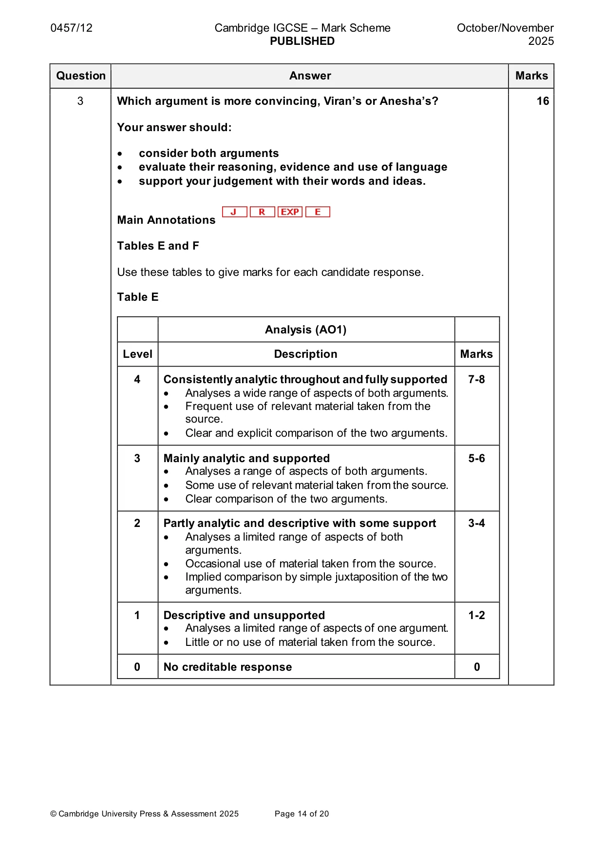 Mark scheme, page 14 of 20