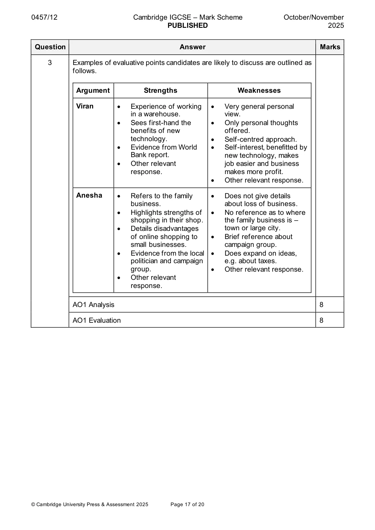 Mark scheme, page 17 of 20