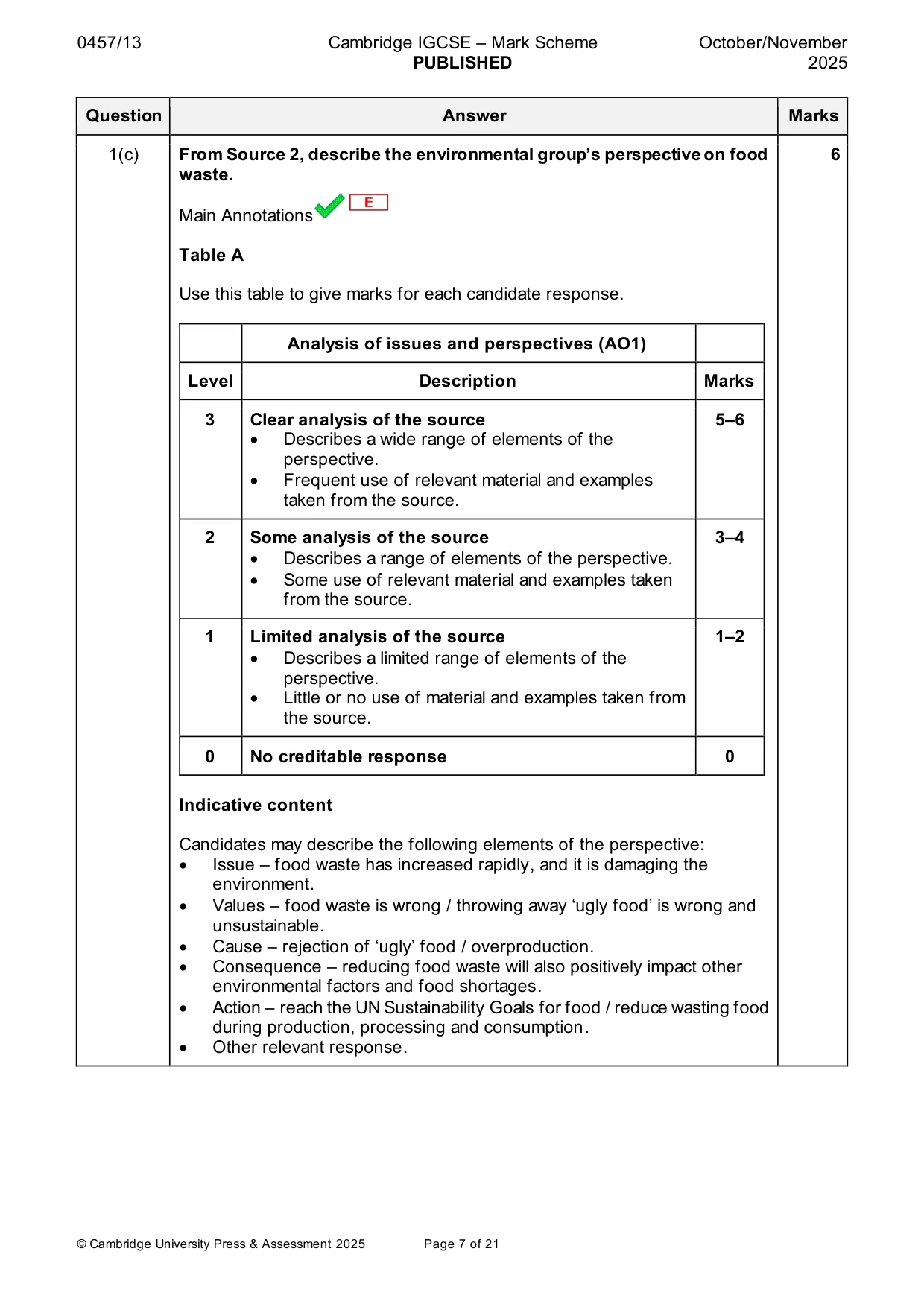 Mark scheme, page 7 of 21