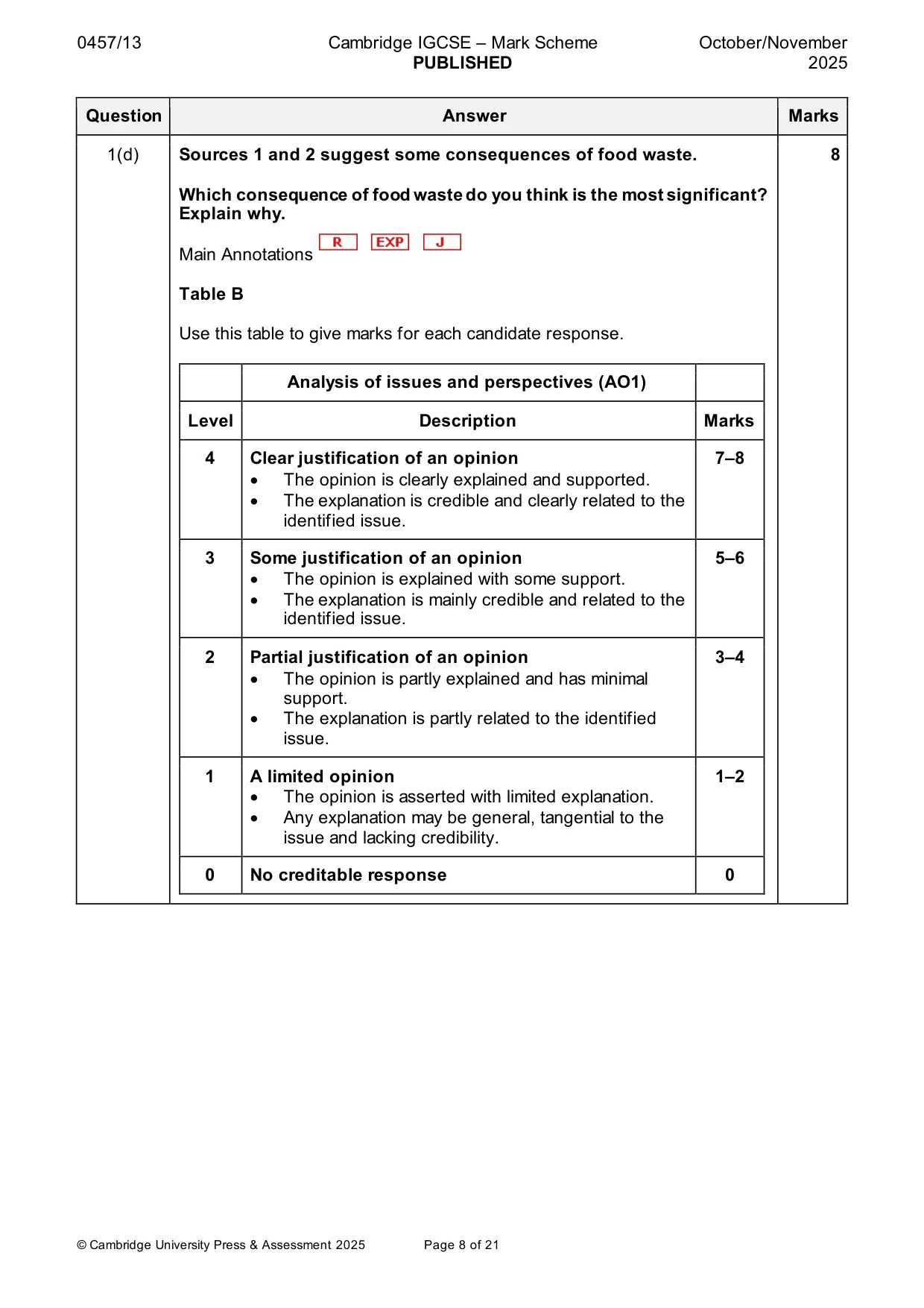 Mark scheme, page 8 of 21