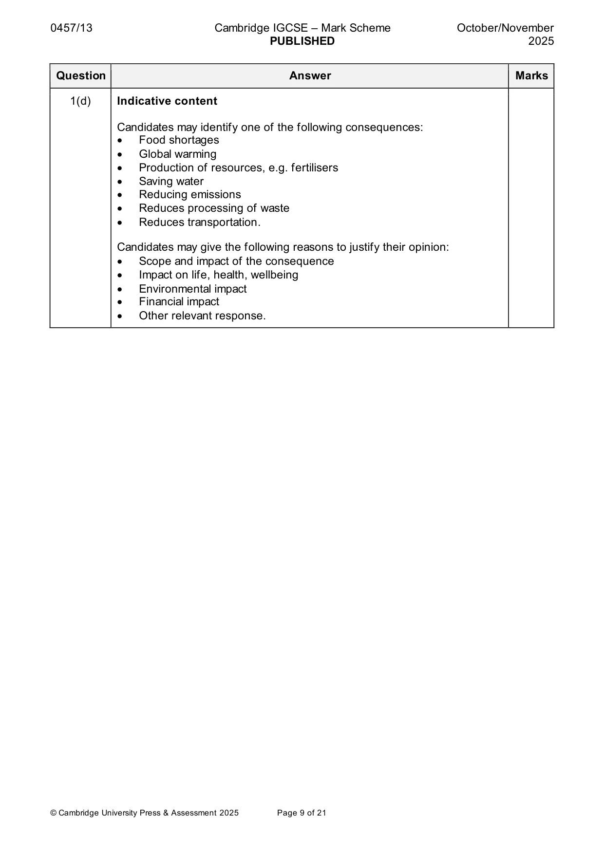 Mark scheme, page 9 of 21