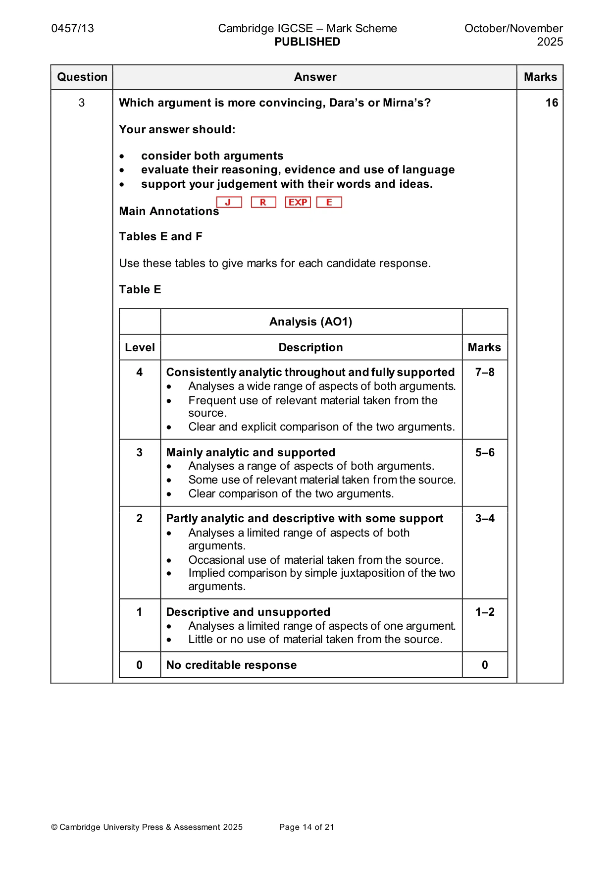 Mark scheme, page 14 of 21