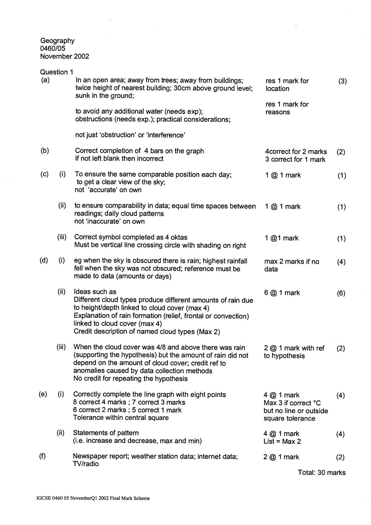 Mark scheme, page 2 of 2
