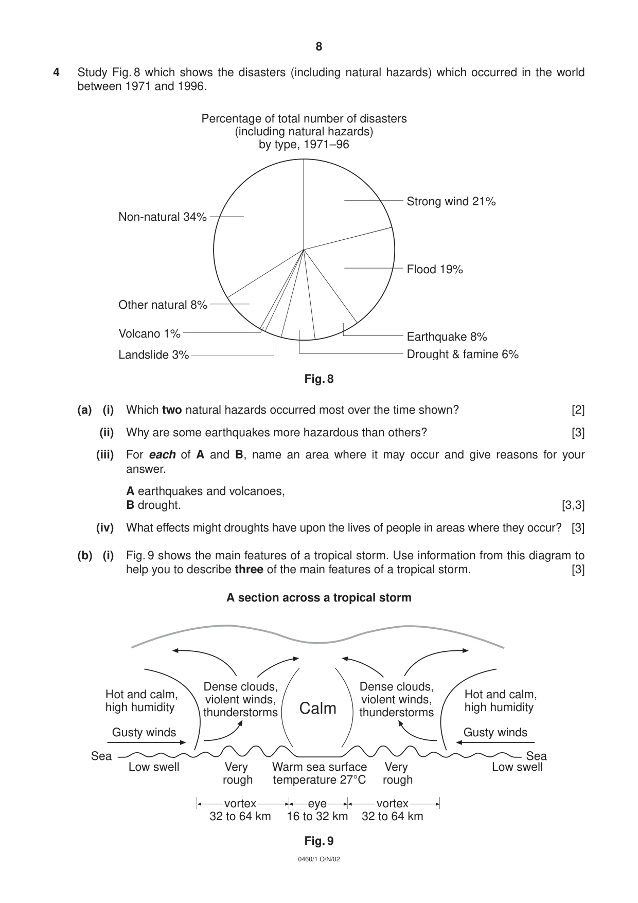 Cambridge IGCSE Geography 0460 2002 Oct/Nov Paper 1 · Variant 1 question paper, page 8 of 16
