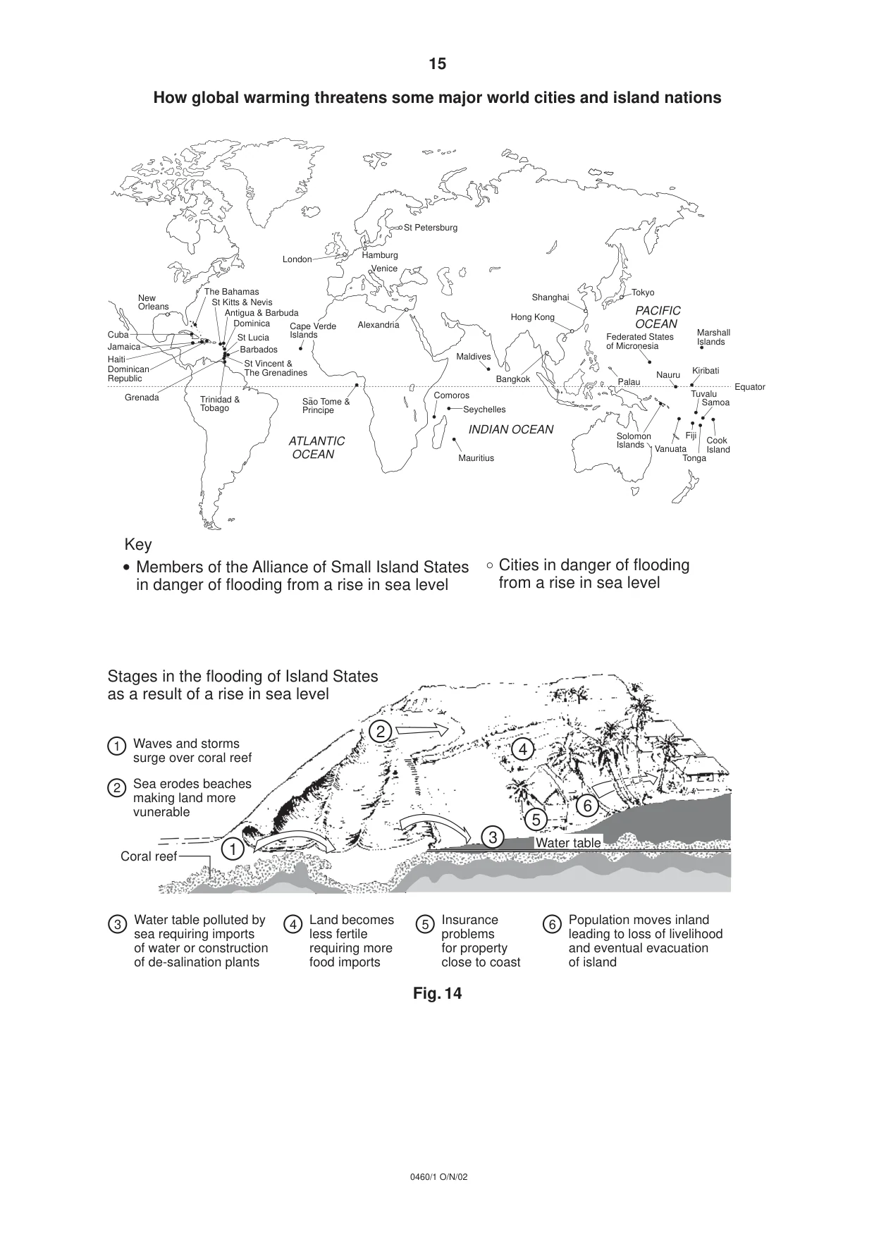 Cambridge IGCSE Geography 0460 2002 Oct/Nov Paper 1 · Variant 1 question paper, page 15 of 16