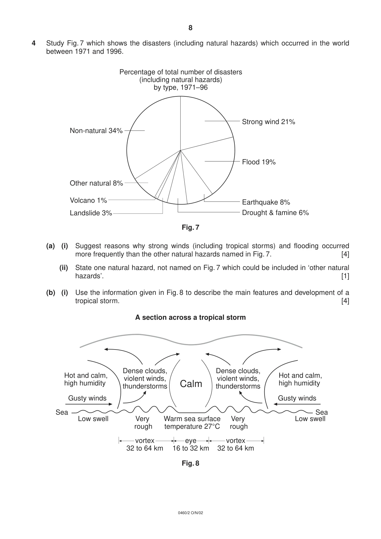 Cambridge IGCSE Geography 0460 2002 Oct/Nov Paper 2 · Variant 1 question paper, page 8 of 16