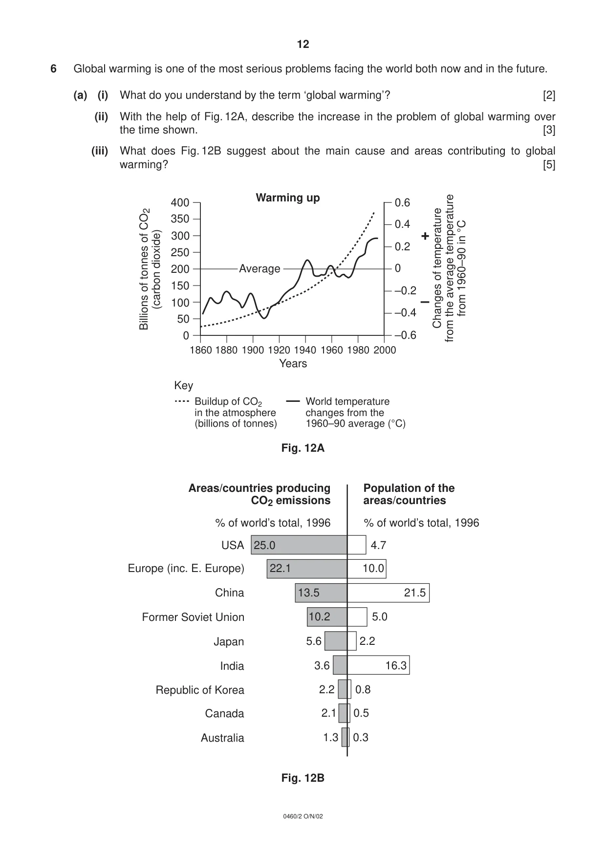 Cambridge IGCSE Geography 0460 2002 Oct/Nov Paper 2 · Variant 1 question paper, page 12 of 16