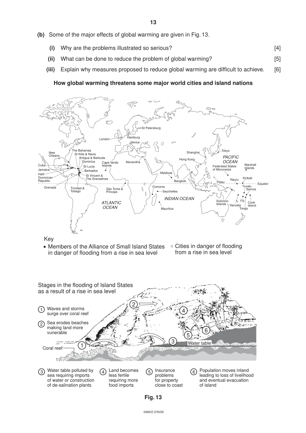 Cambridge IGCSE Geography 0460 2002 Oct/Nov Paper 2 · Variant 1 question paper, page 13 of 16