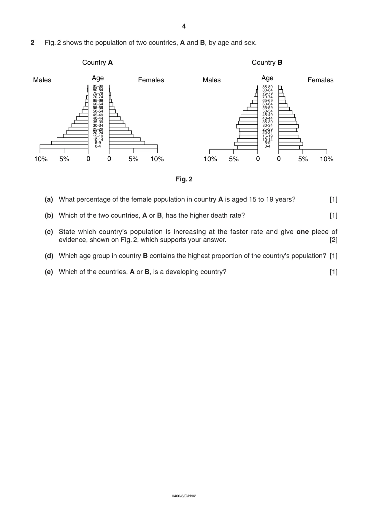 Cambridge IGCSE Geography 0460 2002 Oct/Nov Paper 3 · Variant 1 question paper, page 4 of 12