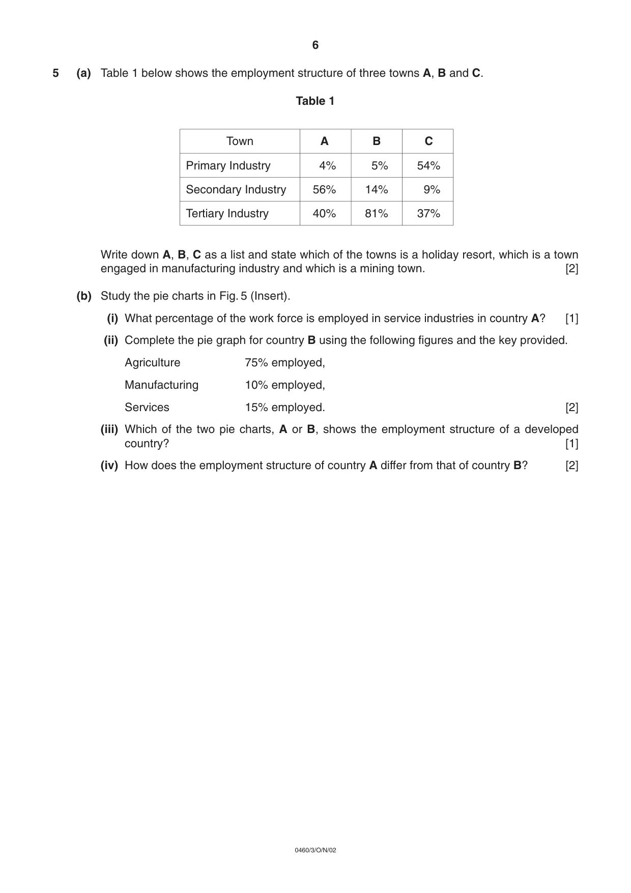 Cambridge IGCSE Geography 0460 2002 Oct/Nov Paper 3 · Variant 1 question paper, page 6 of 12