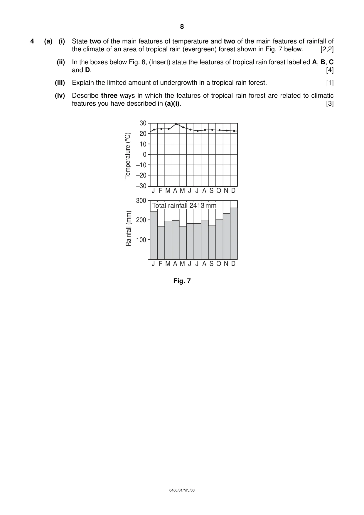 Cambridge IGCSE Geography 0460 2003 May/June Paper 1 · Variant 1 question paper, page 8 of 16