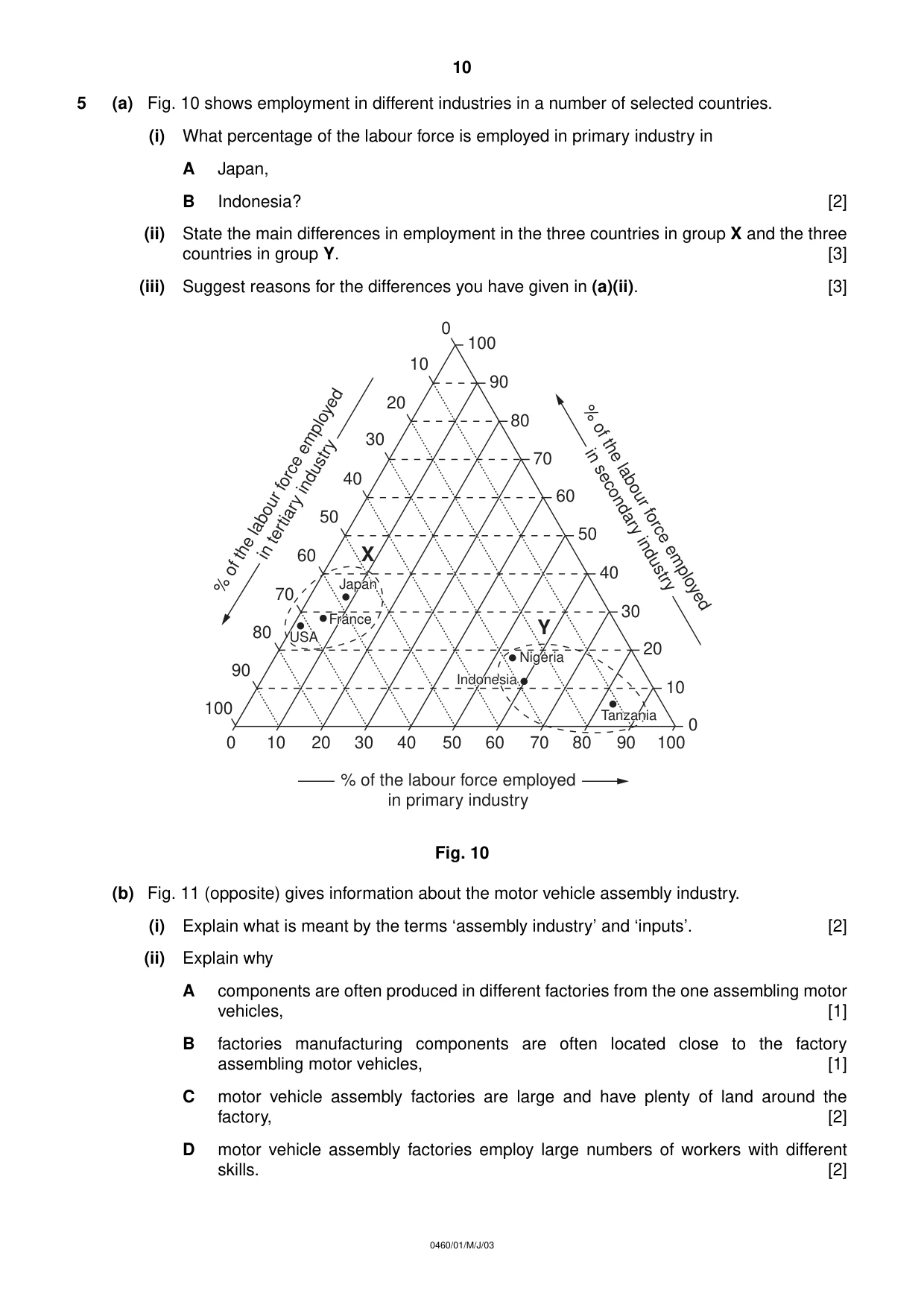 Cambridge IGCSE Geography 0460 2003 May/June Paper 1 · Variant 1 question paper, page 10 of 16