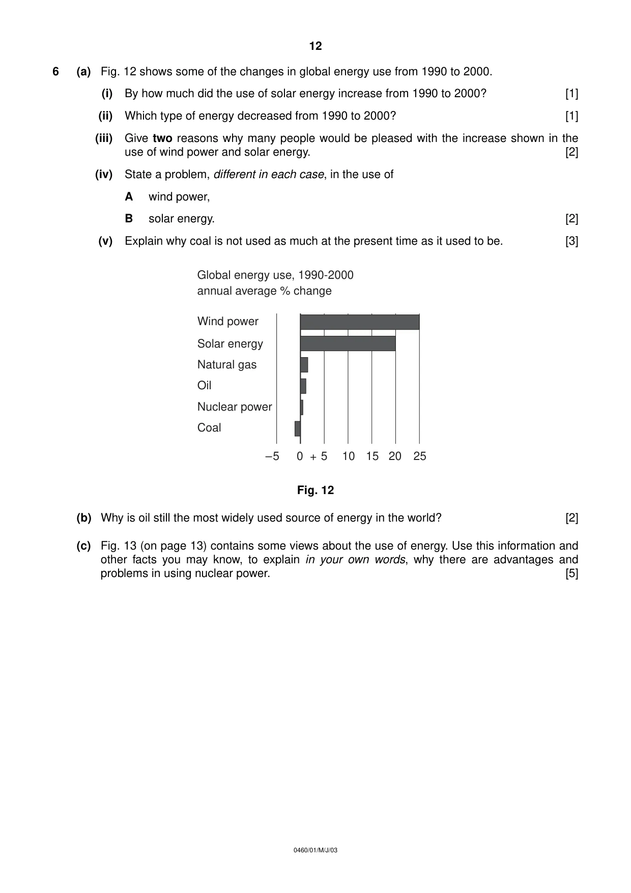 Cambridge IGCSE Geography 0460 2003 May/June Paper 1 · Variant 1 question paper, page 12 of 16