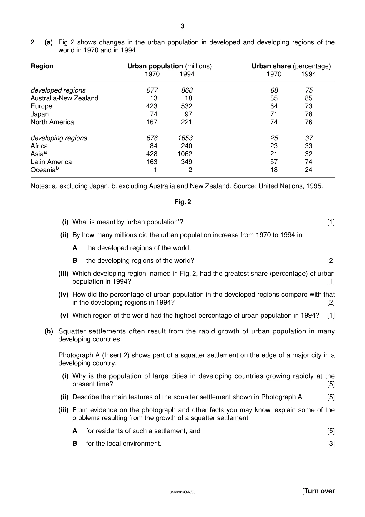 Cambridge IGCSE Geography 0460 2003 Oct/Nov Paper 1 · Variant 1 question paper, page 3 of 12