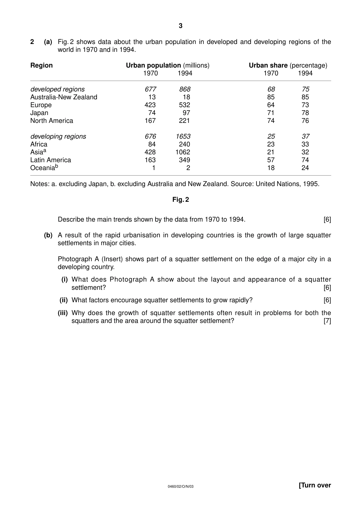 Cambridge IGCSE Geography 0460 2003 Oct/Nov Paper 2 · Variant 1 question paper, page 3 of 12