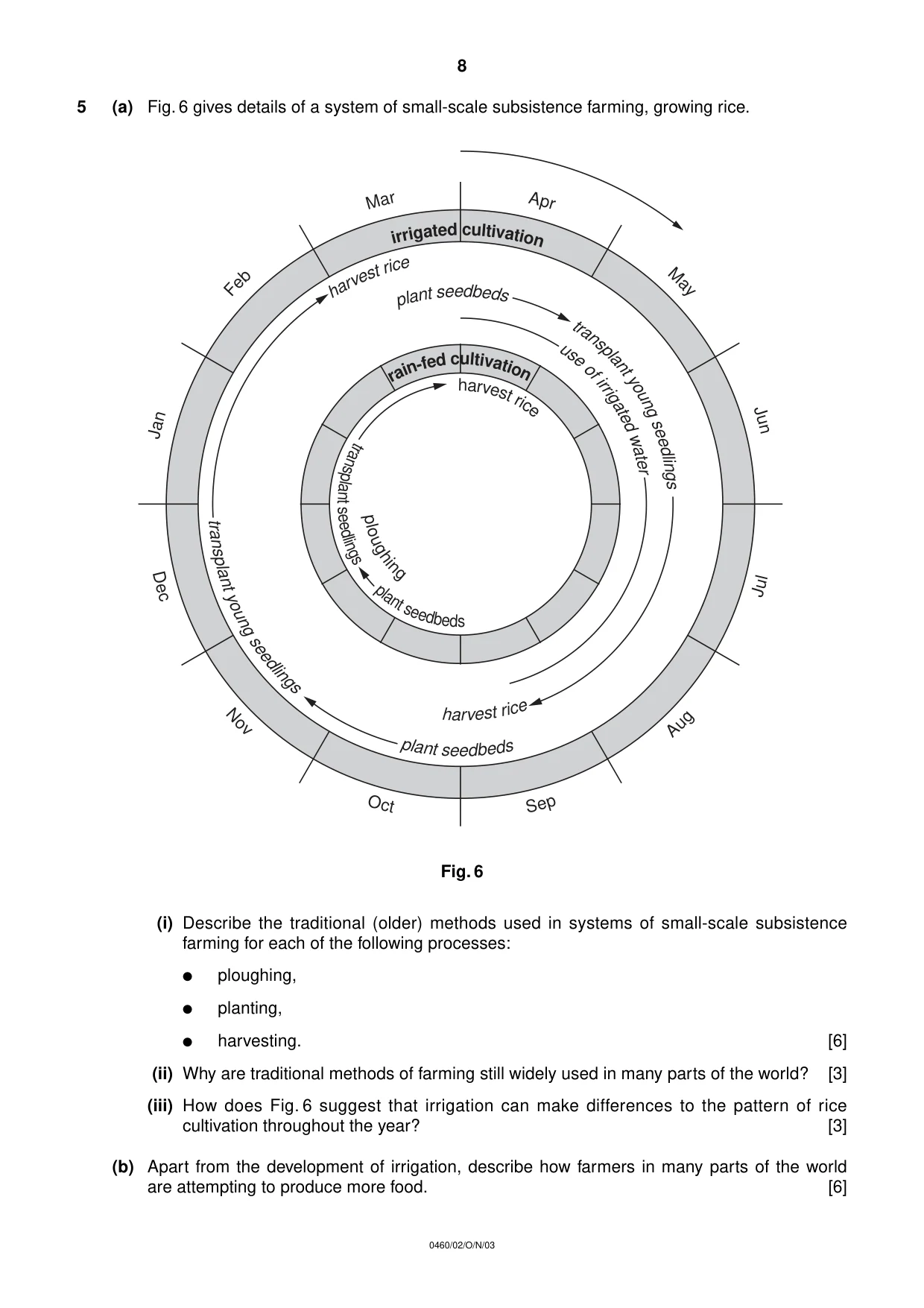 Cambridge IGCSE Geography 0460 2003 Oct/Nov Paper 2 · Variant 1 question paper, page 8 of 12